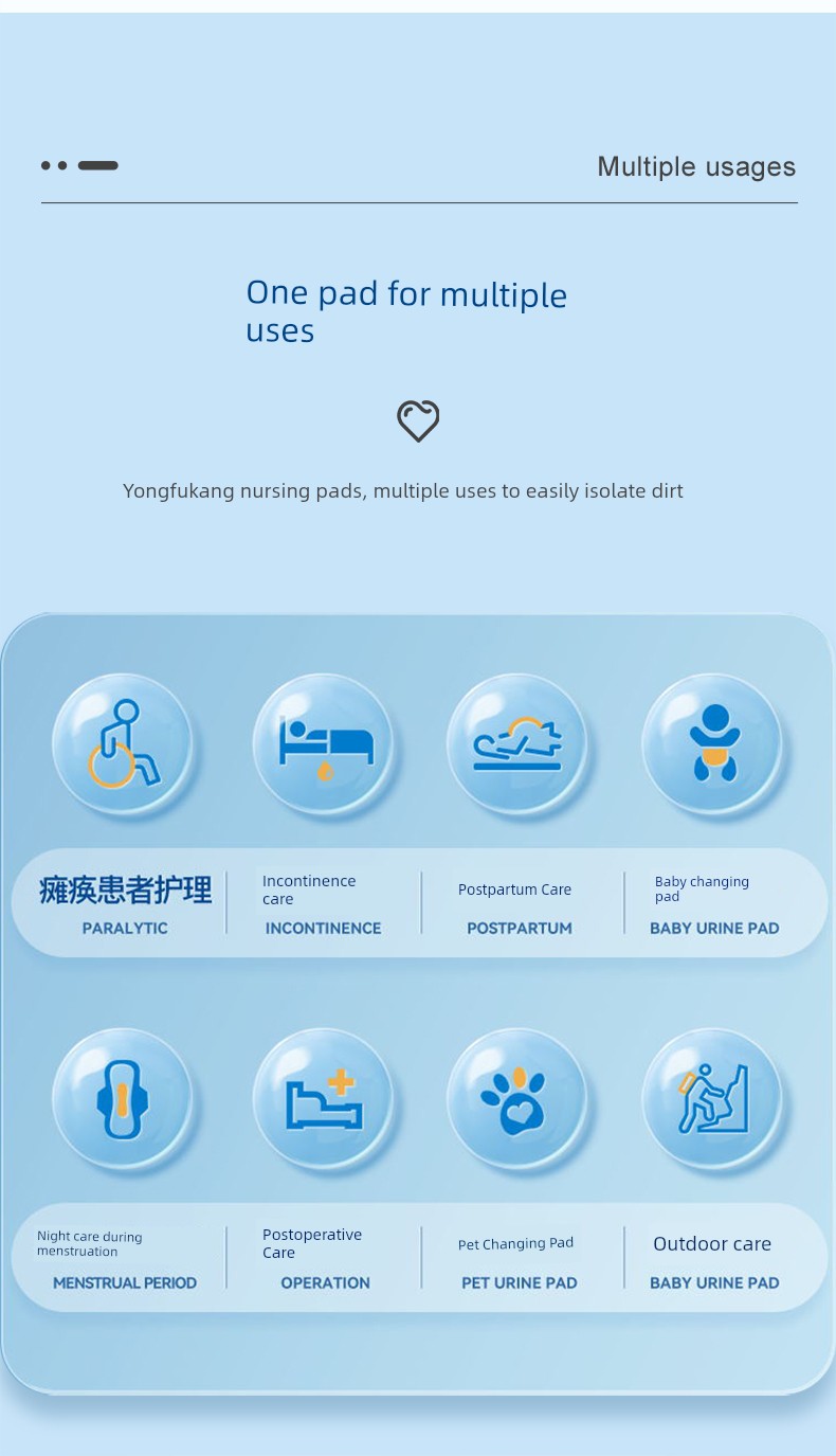 Yongfukang Maternal Puerperium Mattress Postpartum Only Medical Nursing Pads Disposal Bed Sheet Pad Urine Pad Menstrual Pad — 21