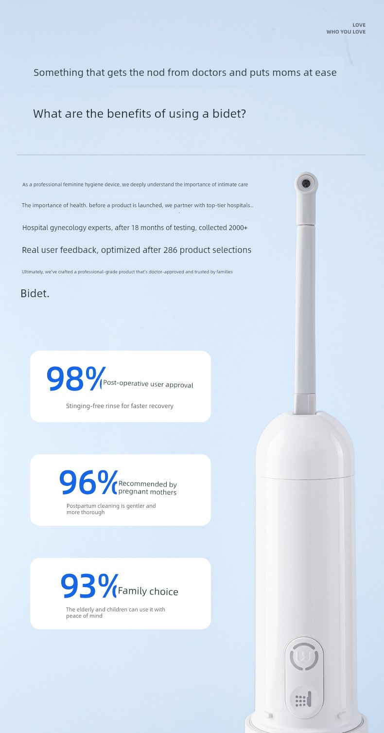 Umimile Female Private Parts Electric Flusher Maternal Confinement Wash Perineum Cleaning Device Postpartum Ass Wash — 13