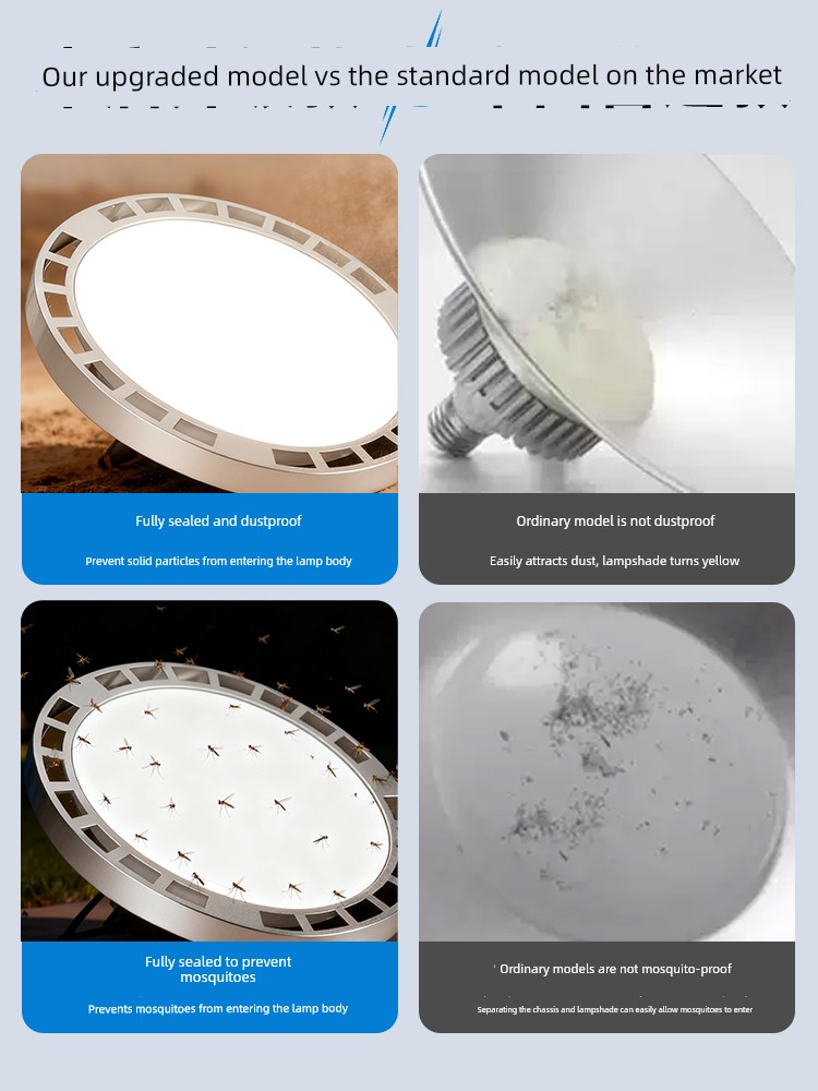 Led Three-Proof Industrial and Mining Lamp Ufo Lamp E27 Screw Bulb Super Bright Factory Workshop Warehouse Lighting Chandelier