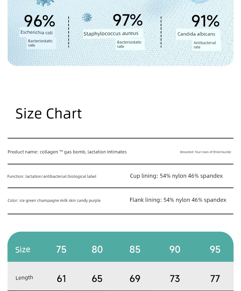 Clearance Sale Nursing Bras, Large Size, for Big Busts, Summer Thin Style, Postpartum Breastfeeding, Anti-Sagging, Pregnancy Nursing Bra — 21