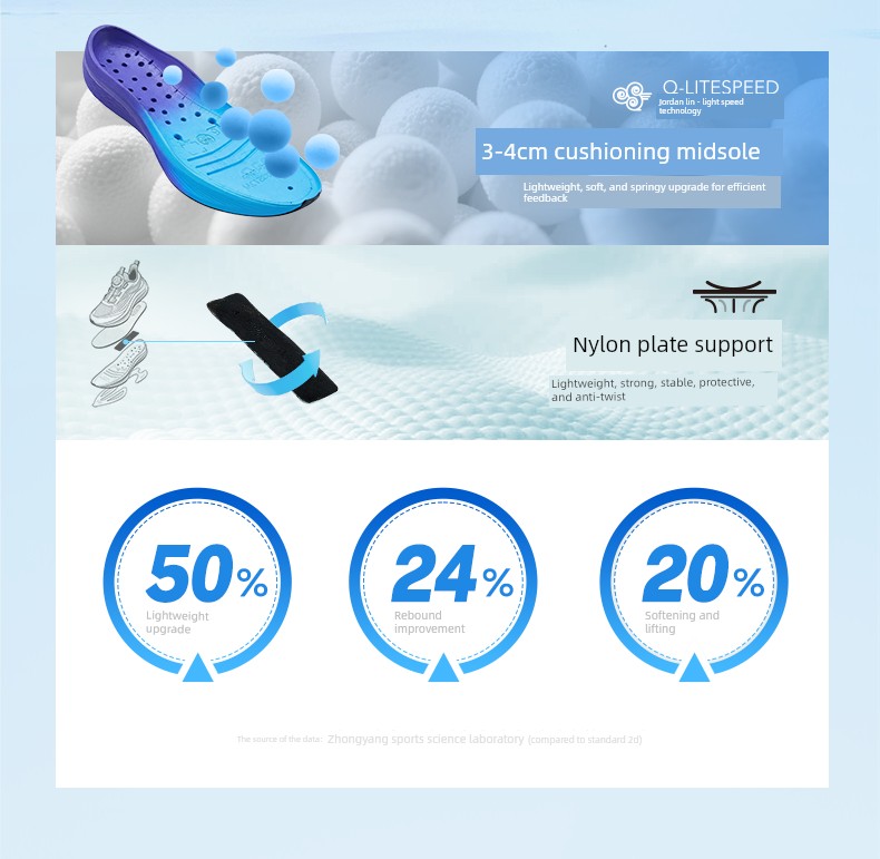 Lightweight 3 Jordan Children's Shoes Boys' Running Shoes Spring, Autumn and Summer Professional Running Shoes Youth Sports Shoes Kidsren's Shoes — 9