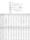 304/316/201 Stainless Steel GB93 Elastic Gasket Spring Washer Huasi Meson Round GB/T93-1987