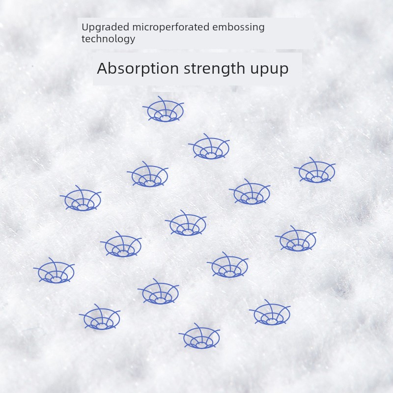 Ankexin Maternity Pads Postpartum Special Care Pads Adult Postoperative Care Disposable Large Size 60×90