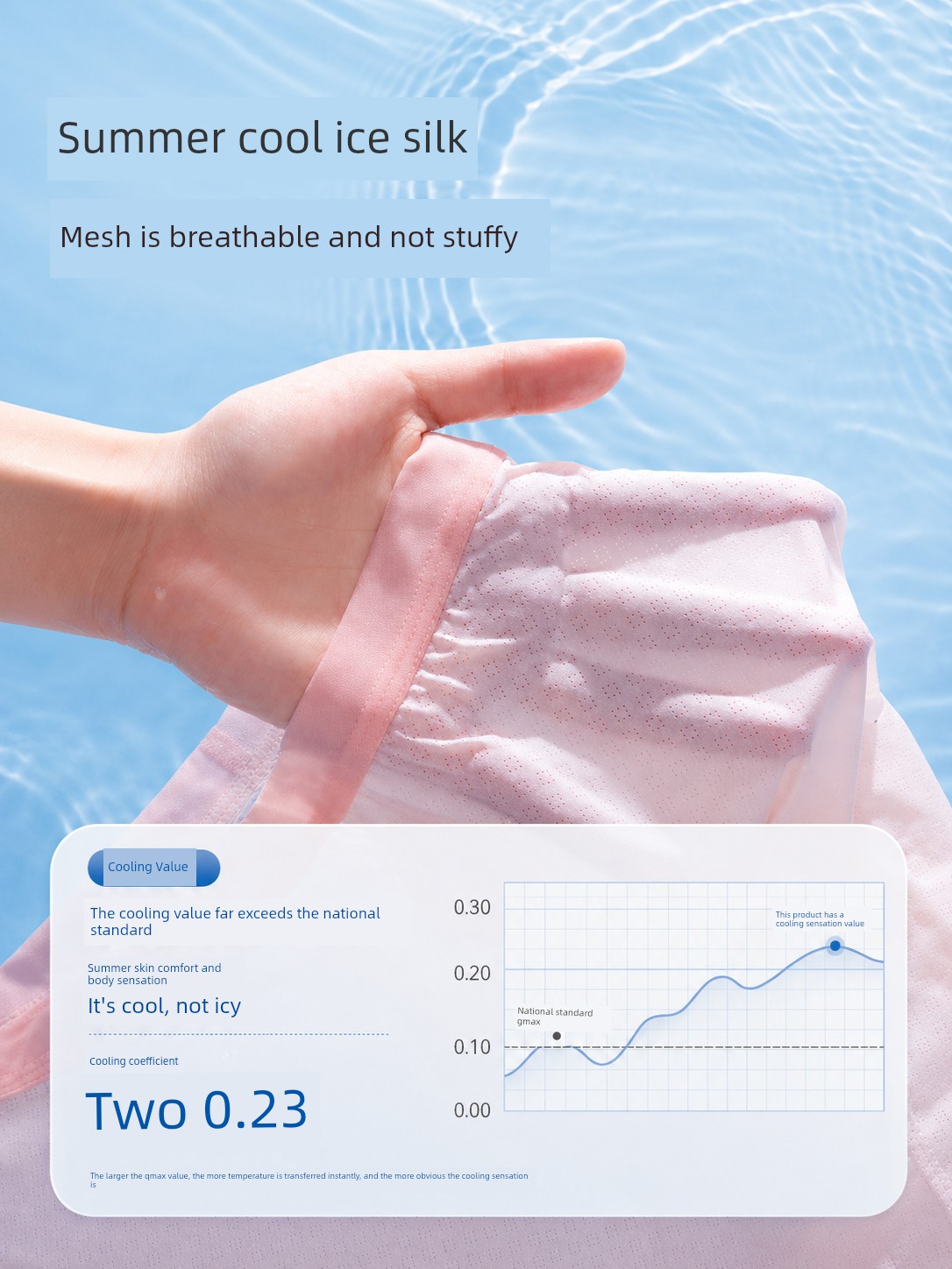 Beitais [Mianmianbing] Children's Underwear Summer Ice Silk Breathable Girls' Toddler and Older Children's Mulberry Silk Boxer Shorts