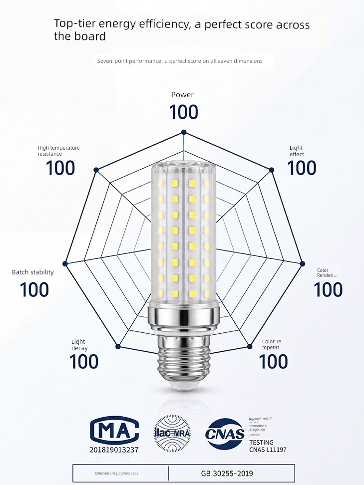 Liangshi Full Spectrum Eye Protection Reading and Writing Level 1 LED Bulb