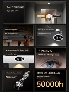 NVC Lighting Full Spectrum Eye Protection LED Downlight Spotlight