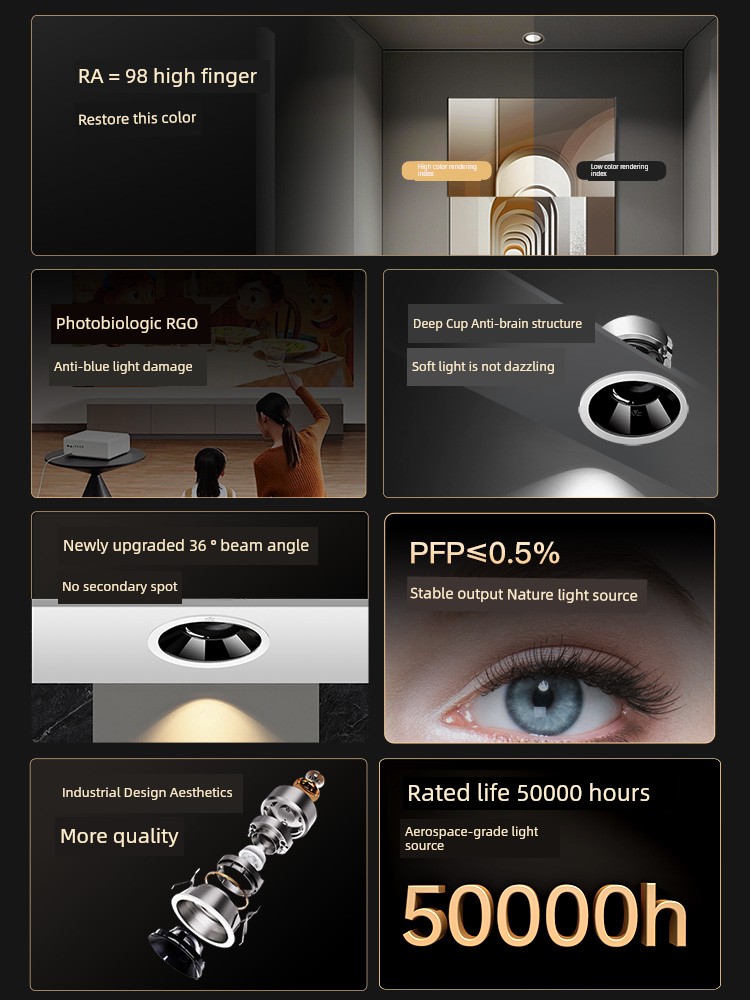NVC Lighting Full Spectrum Eye Protection LED Downlight Spotlight