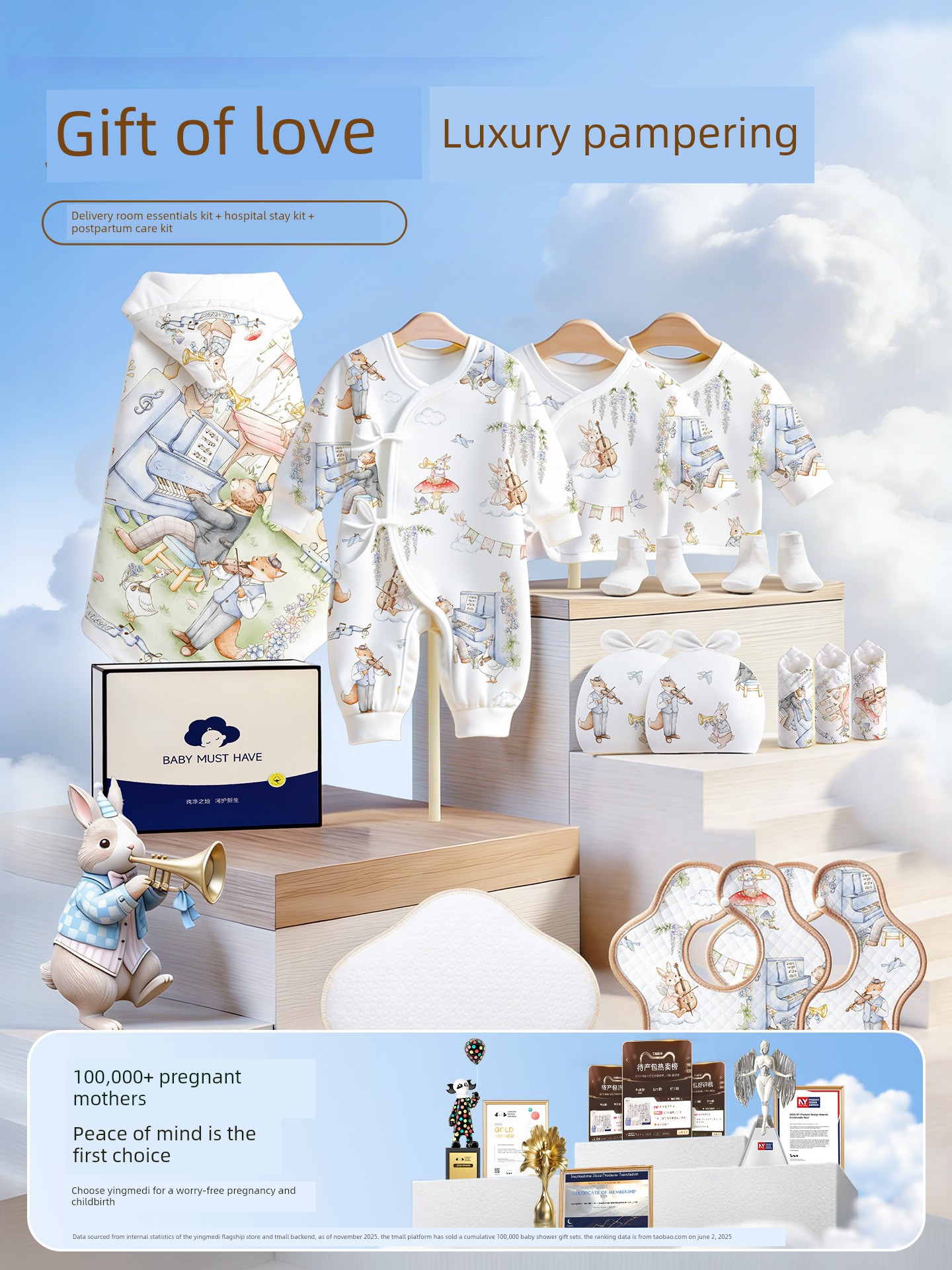 Newborn Baby Maternity Bag, Special Hospital Admission Kit for Pregnant Women, Complete Set of Clothes for Mother and Baby, Essential Winter Items for the Delivery Room
