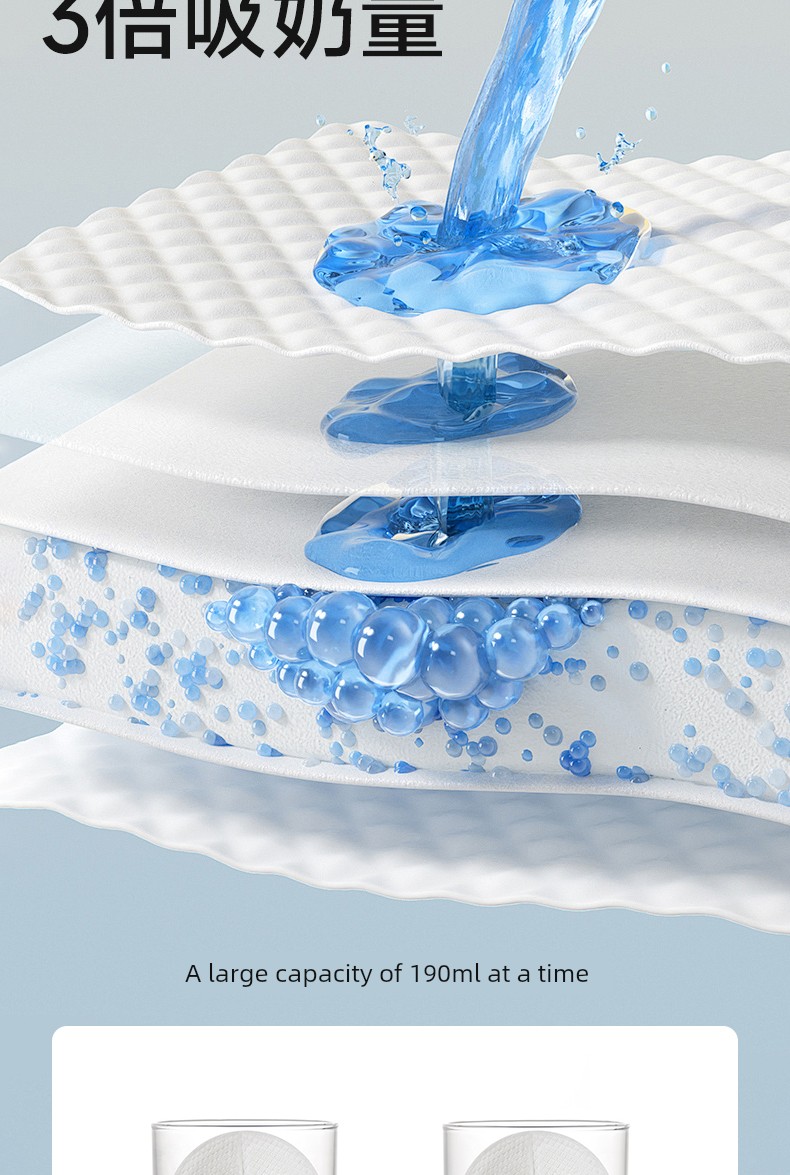 Female Ultra-Thin Disposable Anti-Overflow Breast Pad Breathable Breastfeeding Spill Prevention Breast Pad Breast Milk Milk Leak-Proof Pad Breast Pad * — 4