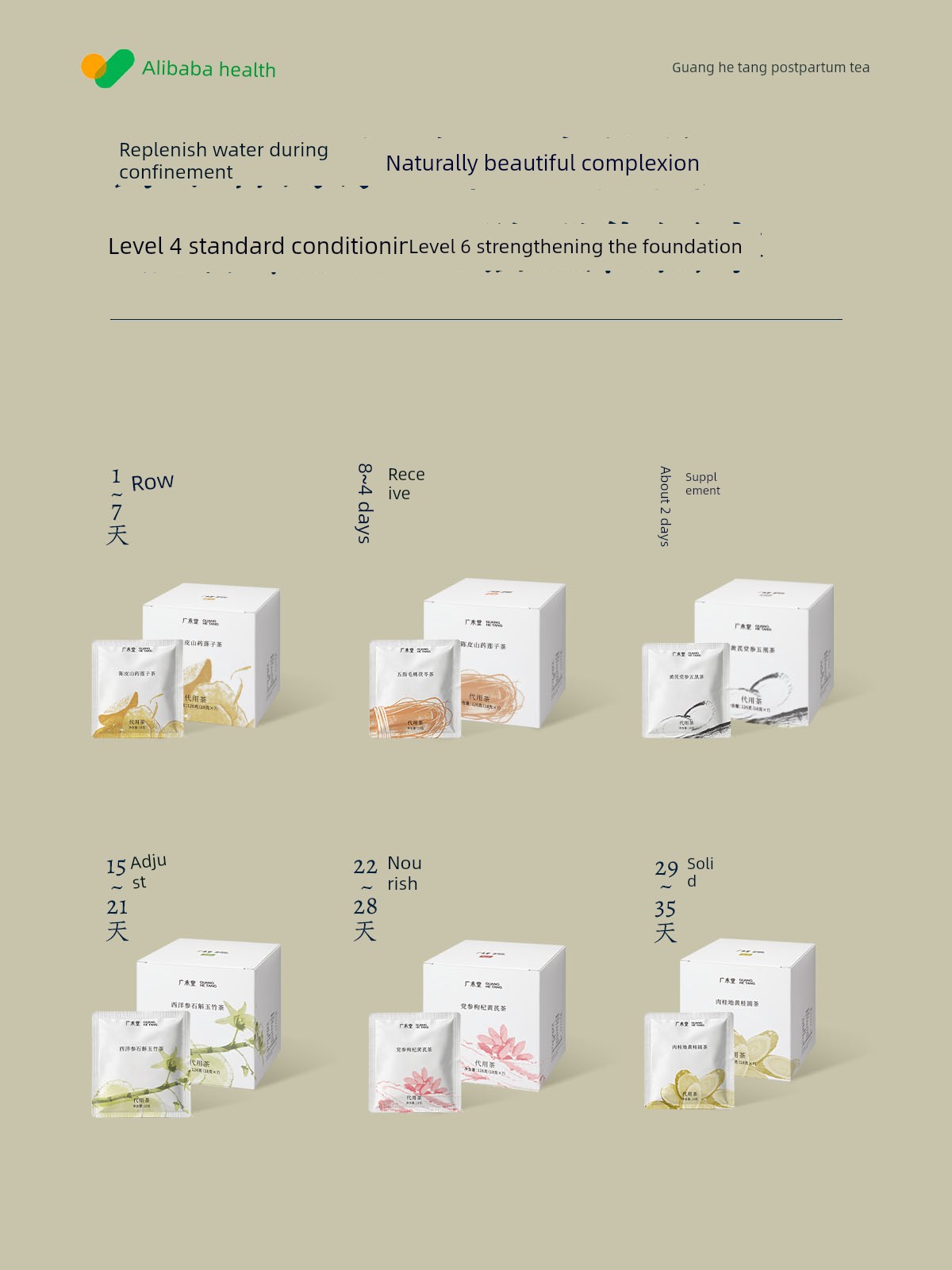 Guanghetang Postpartum Tea, Postpartum Water, Postpartum Porridge, Postpartum Ingredients for Recovery and Breastfeeding after Natural Birth or Cesarean Section