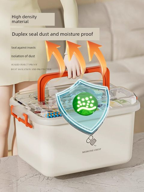 MOLA.Vast. Medical box household multi-layer medicine box drug classification storage box extra large capacity | Hanlun
