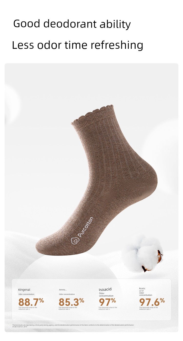 Pure Cotton Era Maternity Socks for Postpartum Women, Soft and Elastic, Non-Binding, Specially Designed for Swollen Feet, Antibacterial, Mid-Length, — 12