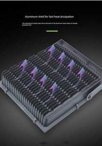 Yaming Led Floodlight 100W200W400W Outdoor Waterproof Super Bright Floodlight Spotlight Engineering Lightning Protection