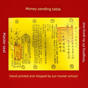 Offering Money and a Written Tribute to the Ancestors