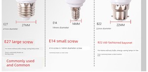 LED Bulb E27 Screw Mouth 3W Warm White and Yellow 5W Energy Saving Lamp E14 Super Bright For Home B22 Bayonet 7W Globe S