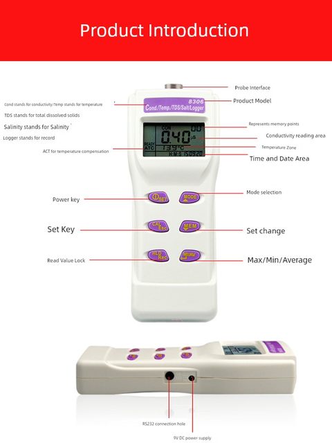 Taiwan Hengxin TDS pen water quality detector AZ8306 conductivity meter AZ8361/AZ8362/8303/8351