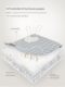 Cotton cover full cover bed cover sheet waterproof urine-proof anti-slip mattress protective cover all seasons 2025 new model