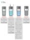 Jiyi Turbidity Tester Turbidity Swimming Pool Water Quality Test Hydrogen Sulfide Ammonia Nitrogen Remaining Chlorine Turbidity Meter