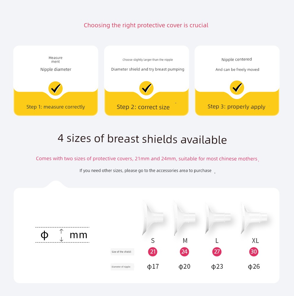 Medela Plus Breast Pump Intelligent Electric Bilateral Fully Automatic Breast Milk Collection and Expression Device Medela — 15