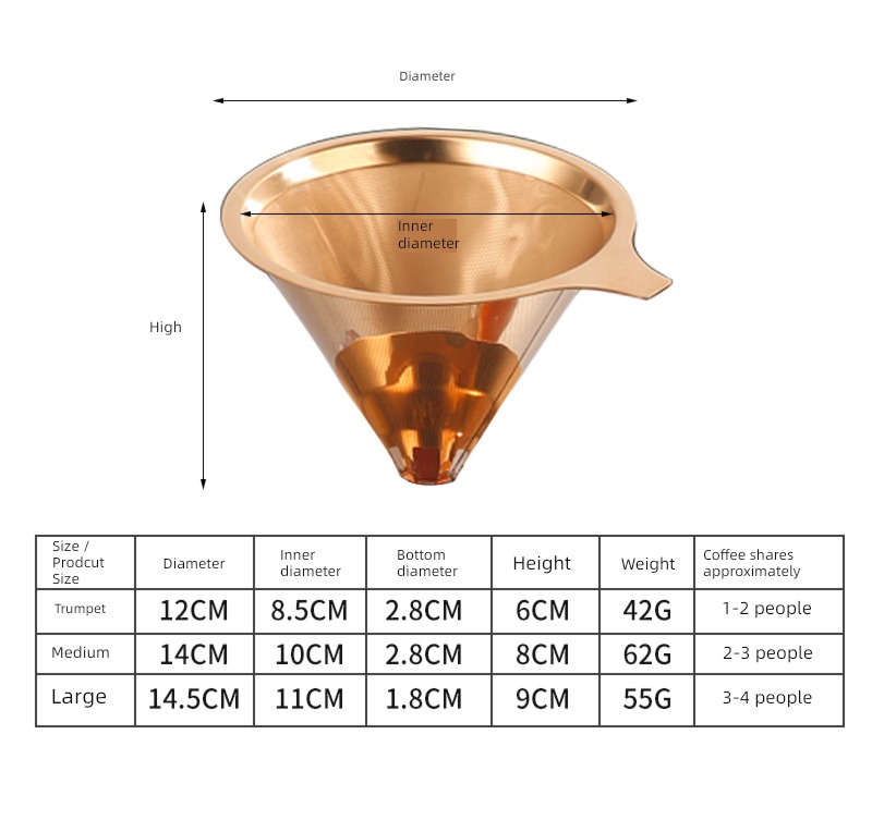 double-deck 304 stainless steel funnel golden filter