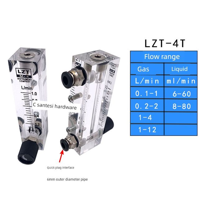 余姚远大面板式转子流量计LZT-4T6T空气体水液有机玻璃0.2-2L/min