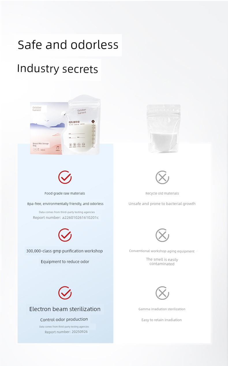 October Crystal Milk Storage Bag Breast Milk Preservation Breastfeeding Disposable Storage Bag Frozen and Refrigerated Mouth 6 Boxes — 6