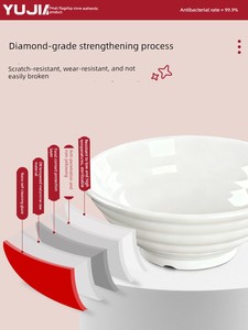 10-Pack A8 White Noodle Bowls, Special Threaded Melamine Bowls for Noodle Restaurants, Commercial Soup, Rice Noodles, Be