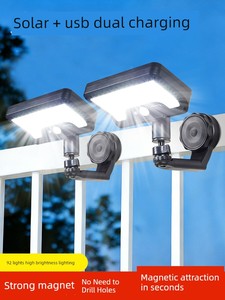 Solar Outdoor Light 2026 New Model for Home Use, Garden Light, Balcony Fence, No-Drill Magnetic Human Sensor Wall Light