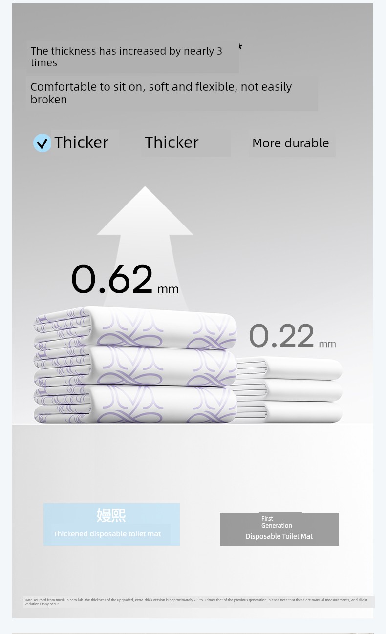 Qianxi Confinement Pregnant Women Postpartum Disposable Toilet Mat — 5