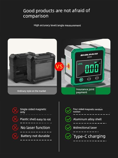 Baolian inclination meter level balance measurement digital display level magnetic absorption laser slope angle angle ruler tool