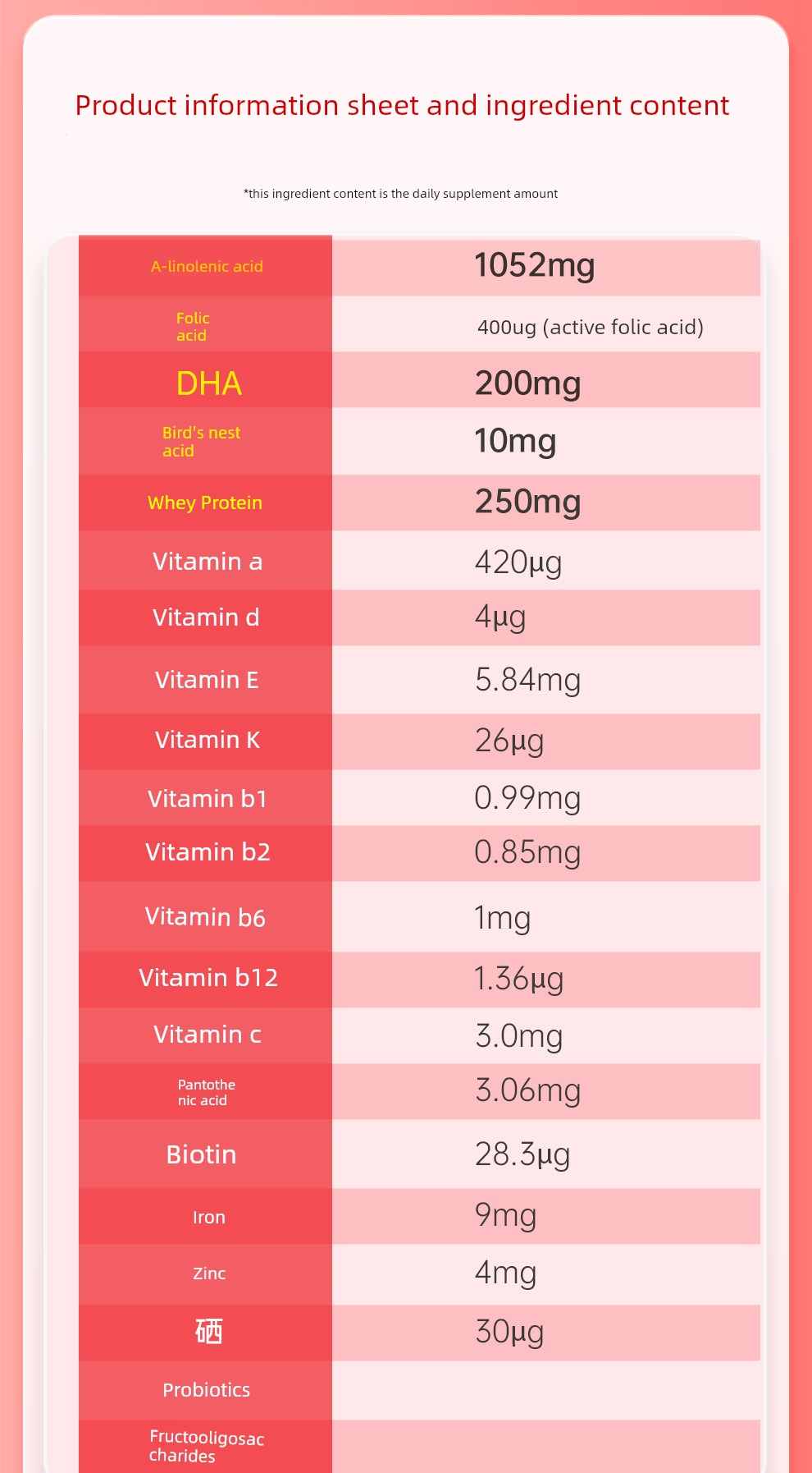 Alpha Runkang Pregnant and Postpartum Women's Dha Vitamin Alpha-Linolenic Acid Probiotics Pre-Pregnancy Active Folic Acid Nutrition Pack — 12