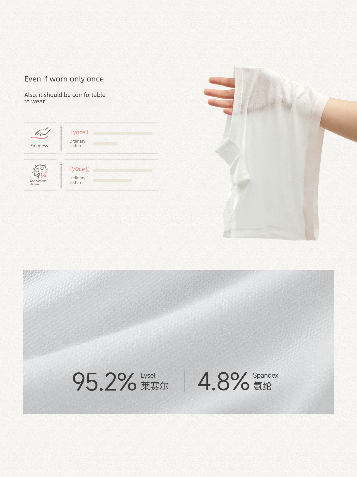 [Recommended by Li Weijia] Q21 Hygiene Pants Disposable Underwear for Women Postpartum Boxer Shorts No-Wash Daily Use Travel — 4