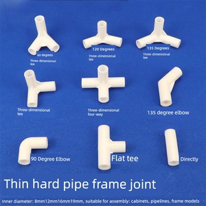 Thin Tube, Hard Tube, Round Tube, Elbow, Three-Way, Four-Way, DIY Direct Plastic Pipe Connector, Shelf Joint