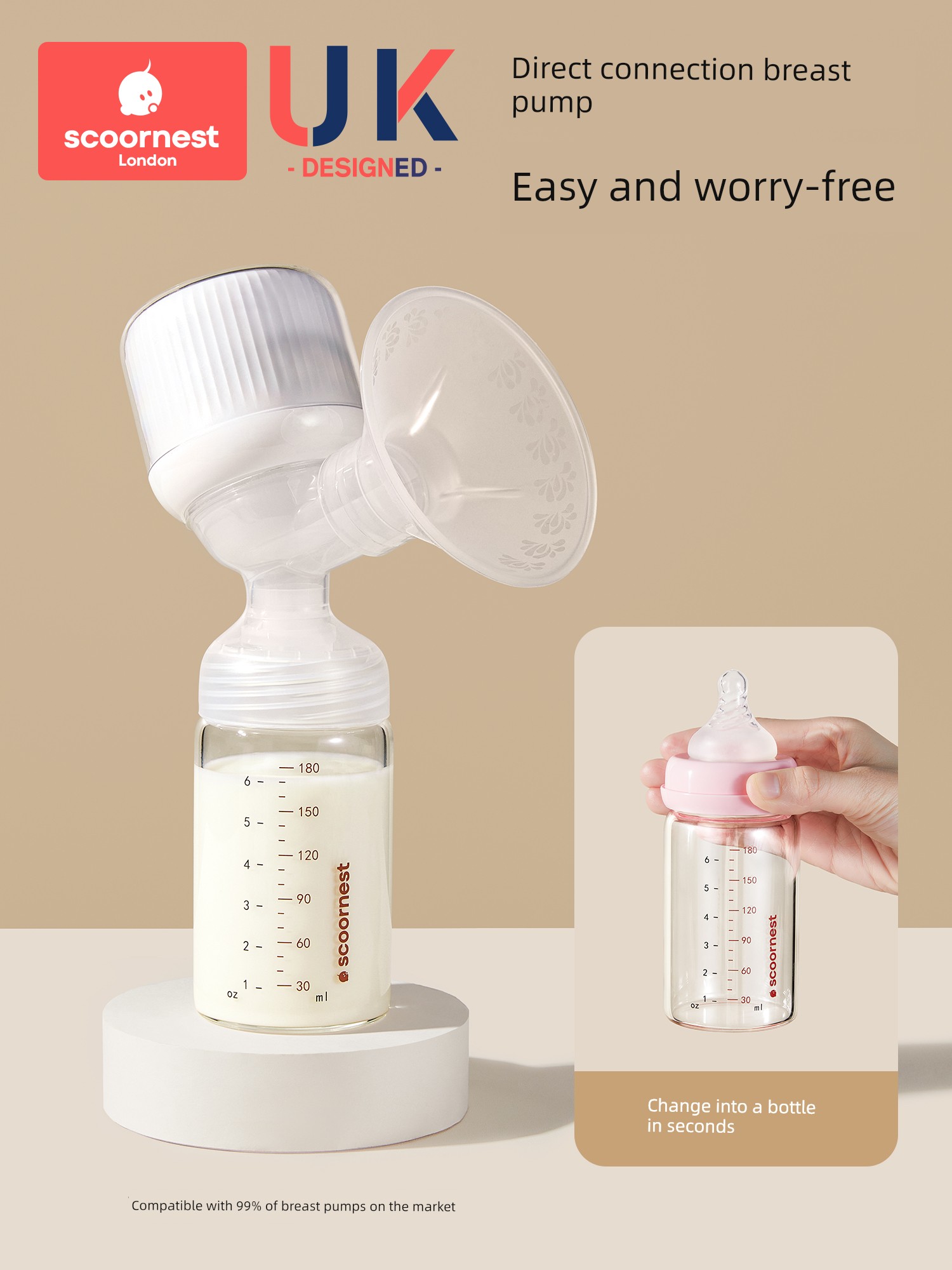Kechao Glass Milk Storage Bottle for Refrigerator, Can Be Heated, Can Be Connected to a Breast Pump, Breast Milk Storage Container, Sealed and Fresh-Keeping — 2