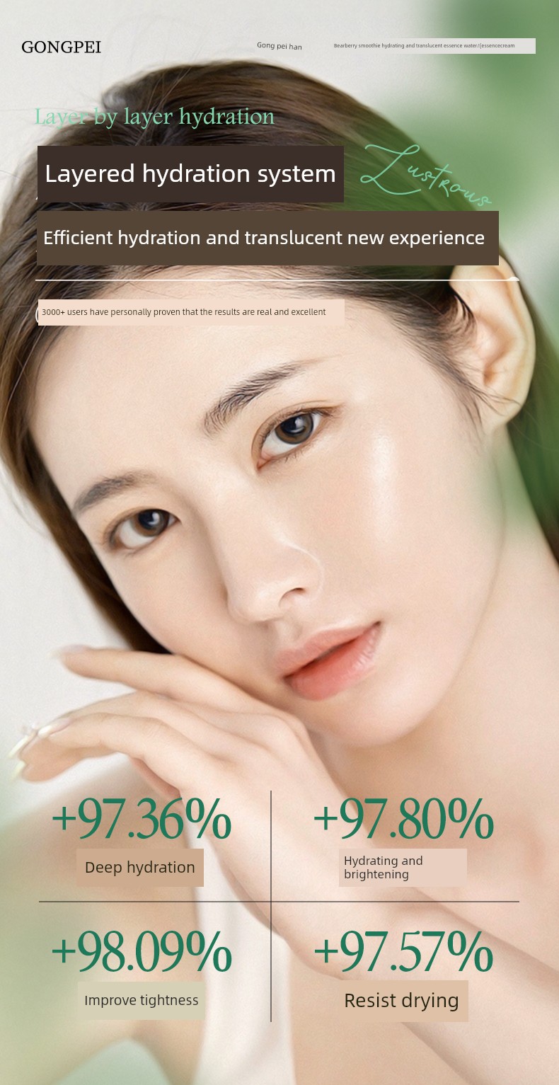 Water-Cream Skin Care Set to Improve Dullness, Hydrate, Moisturize, and Brighten Skin Tone. Suitable for Facial Use. Genuine Product from Flagship Store — 17