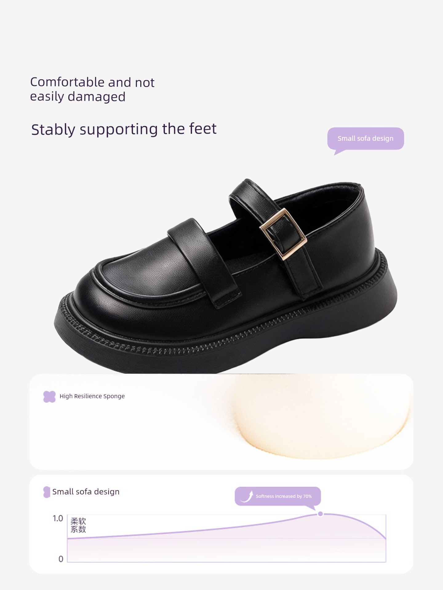 Black Leather Shoes for Girls, College Style Mary Jane Shoes, Versatile and Comfortable, British Style, Super Soft, 2026 New Model for Women — 2