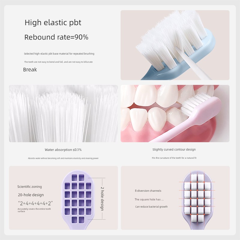 Inghen Cloud Soft Antibacterial Gum-Protecting Soft Bristle Toothbrush with Ultra-Fine Bristles, Wide Head, Anti-Slip Design, Specially Designed for — 5