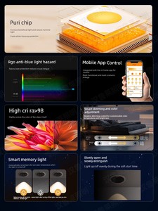 Connected to the Mi Home App, Smart Anti-Glare Full-Spectrum Recessed Spotlight for Living Room, Cob Mainless Lighting, 