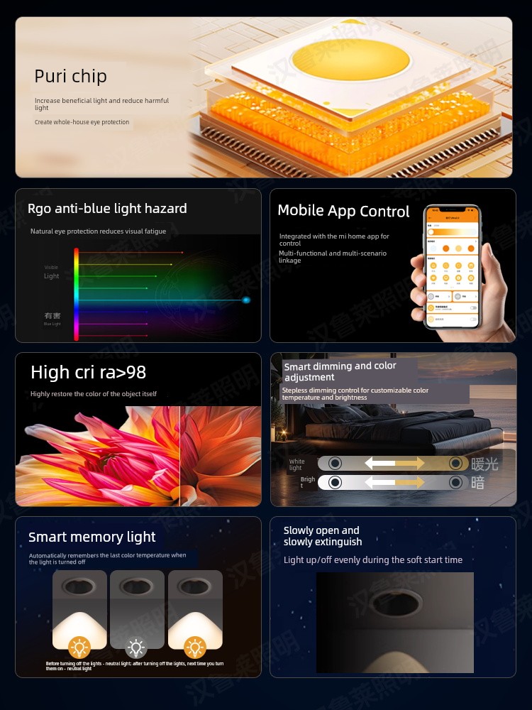 Connected to the Mi Home App, Smart Anti-Glare Full-Spectrum Recessed Spotlight for Living Room, Cob Mainless Lighting, Small Hill-Shaped Wall Washer