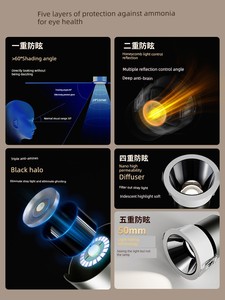 Hongyan Full Spectrum Small Hill Spotlight Embedded Living Room Home Deep Cup Anti-Glare Cob Headless Lamp Downlight Wal