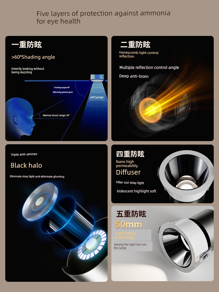 Hongyan Full Spectrum Small Hill Spotlight Embedded Living Room Home Deep Cup Anti-Glare Cob Headless Lamp Downlight Wall Washing