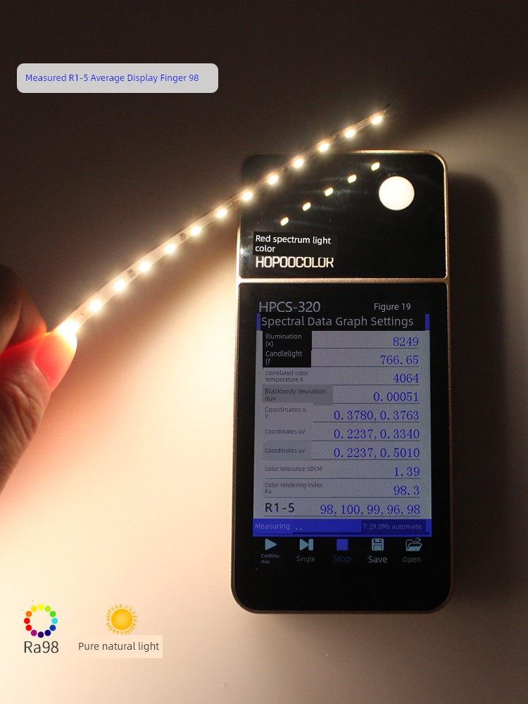 Bare Board Self-Paste 12V Three-Color Light Source LED Strip