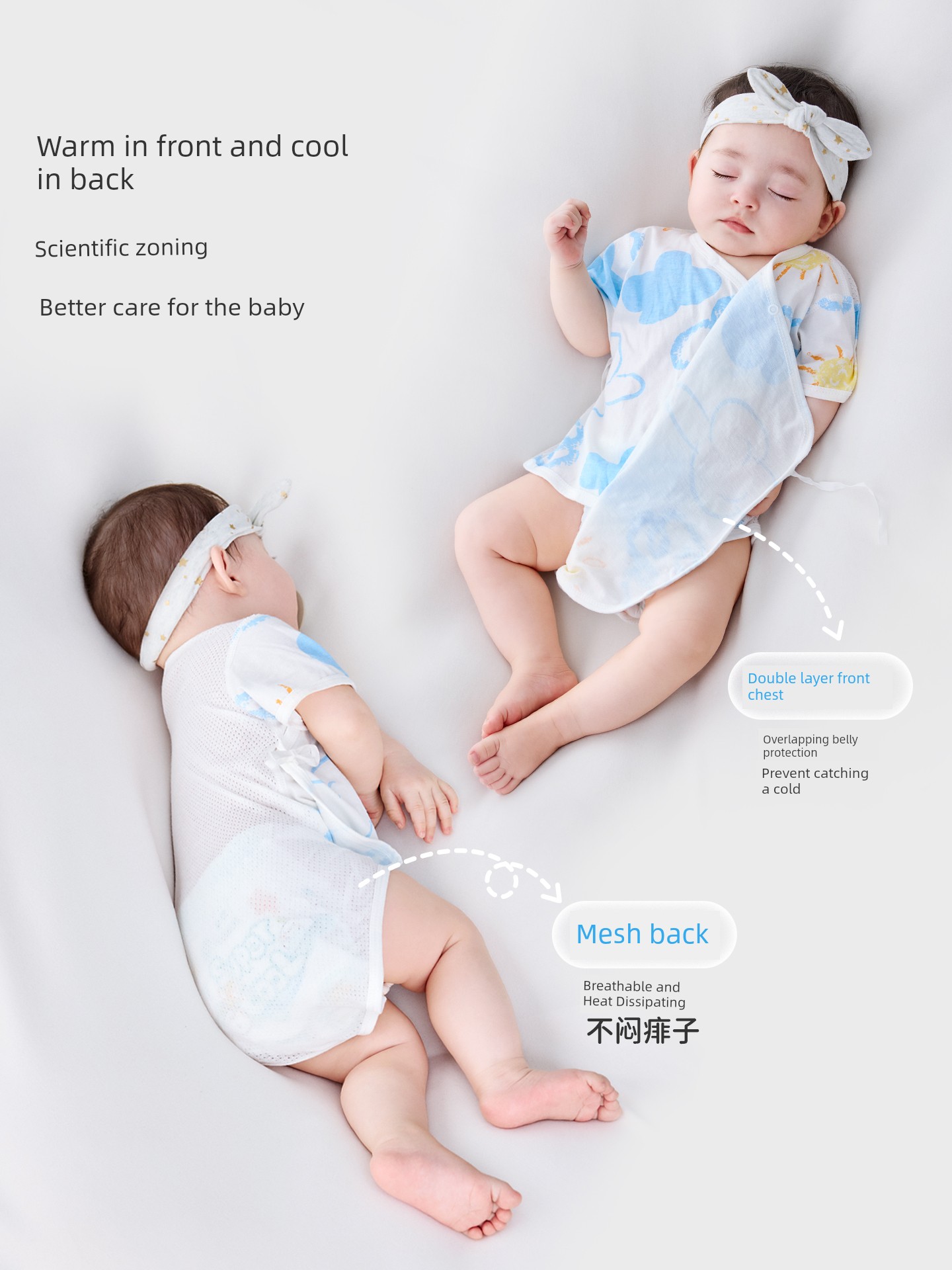 Baby Baby Thin Newborn Breathable Summer Clothing Onesie — 3