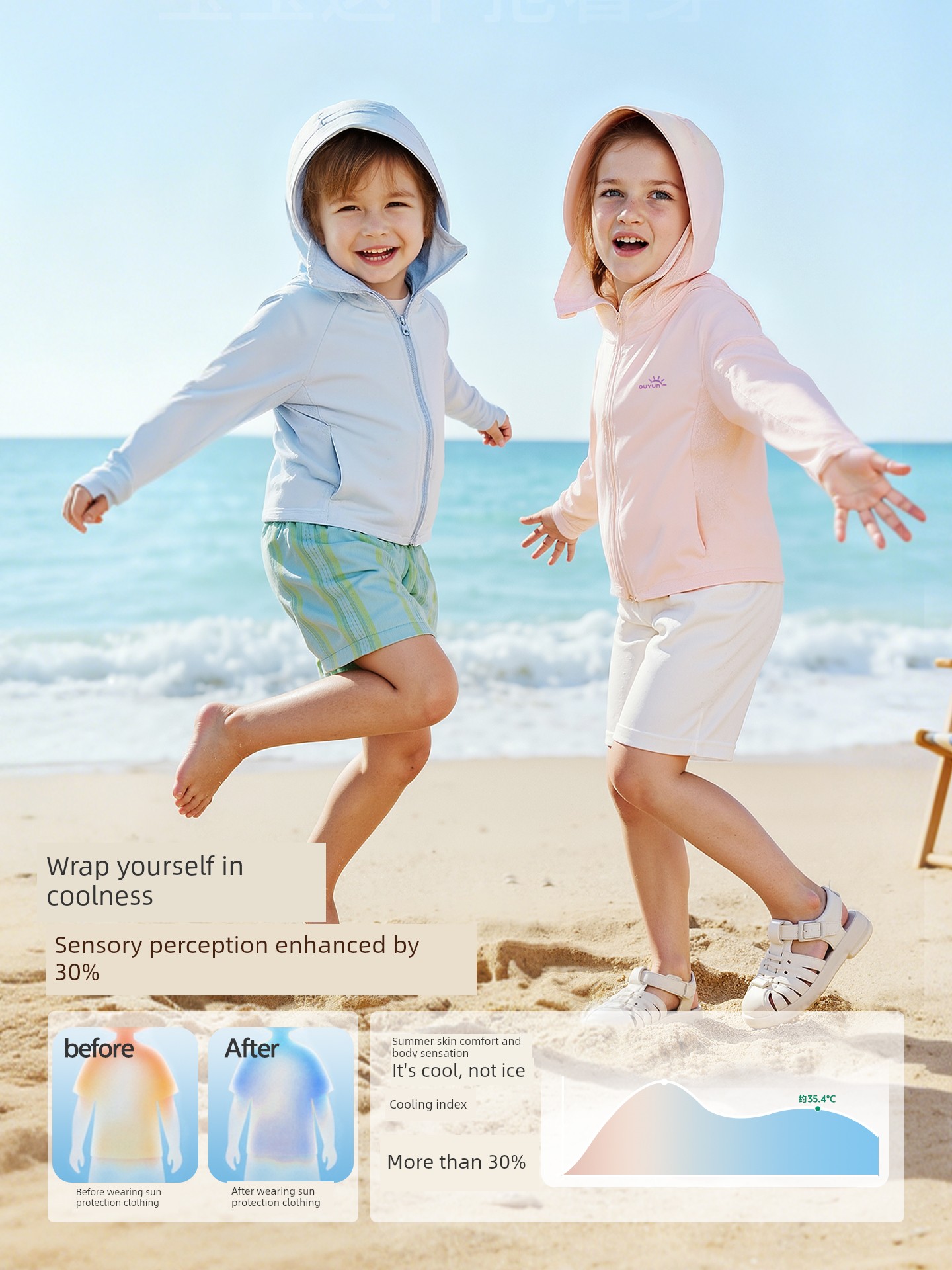 Ouyun [Jelly Cool] Baby Sun Protection Clothing Summer Cool Thin Jacket for Boys and Girls, Infant Lightweight Coat, Children's Sun Protection Shirt — 3
