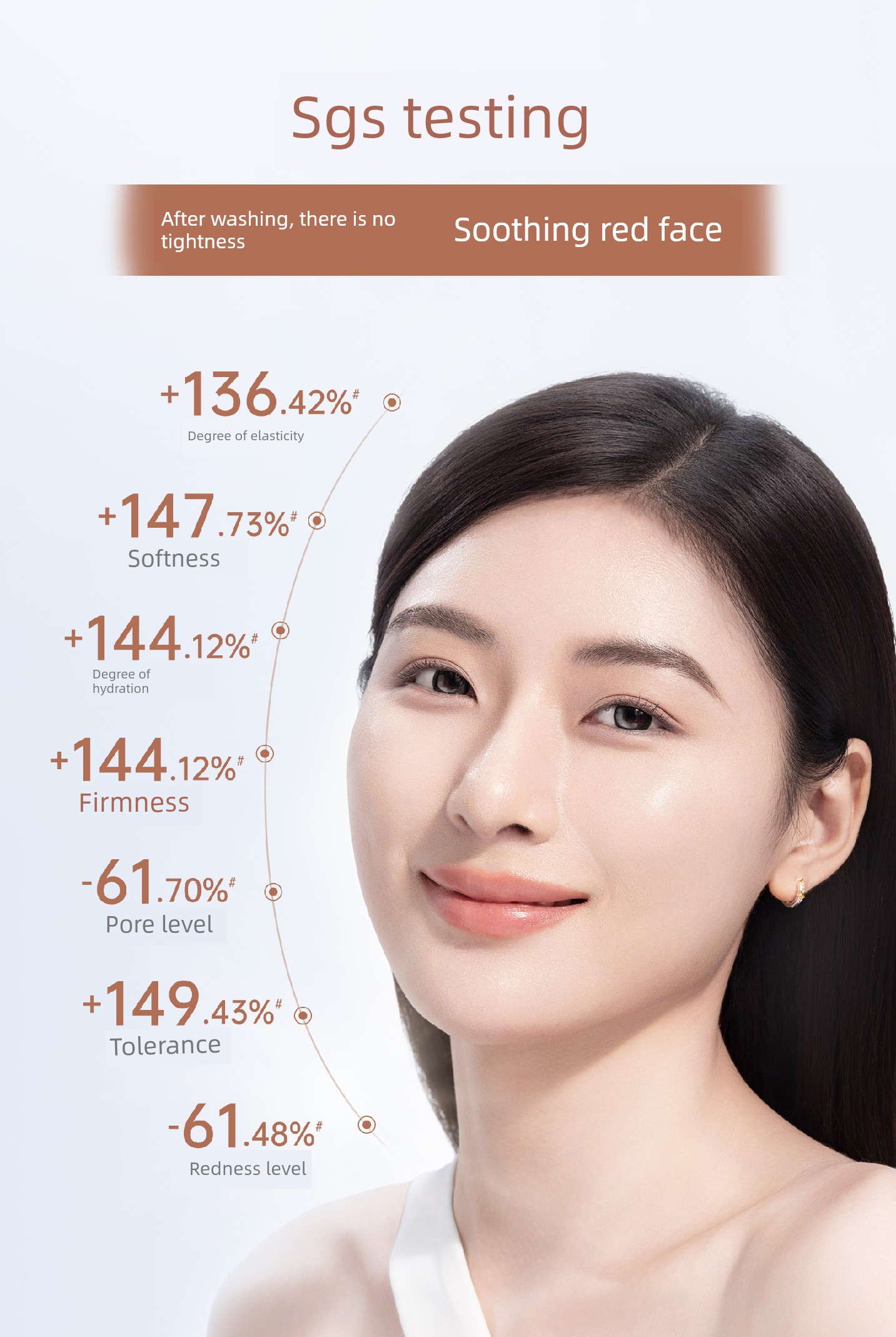 DDMOMMY 100G Dry Skin Moisturizing Facial Cleanser — 10