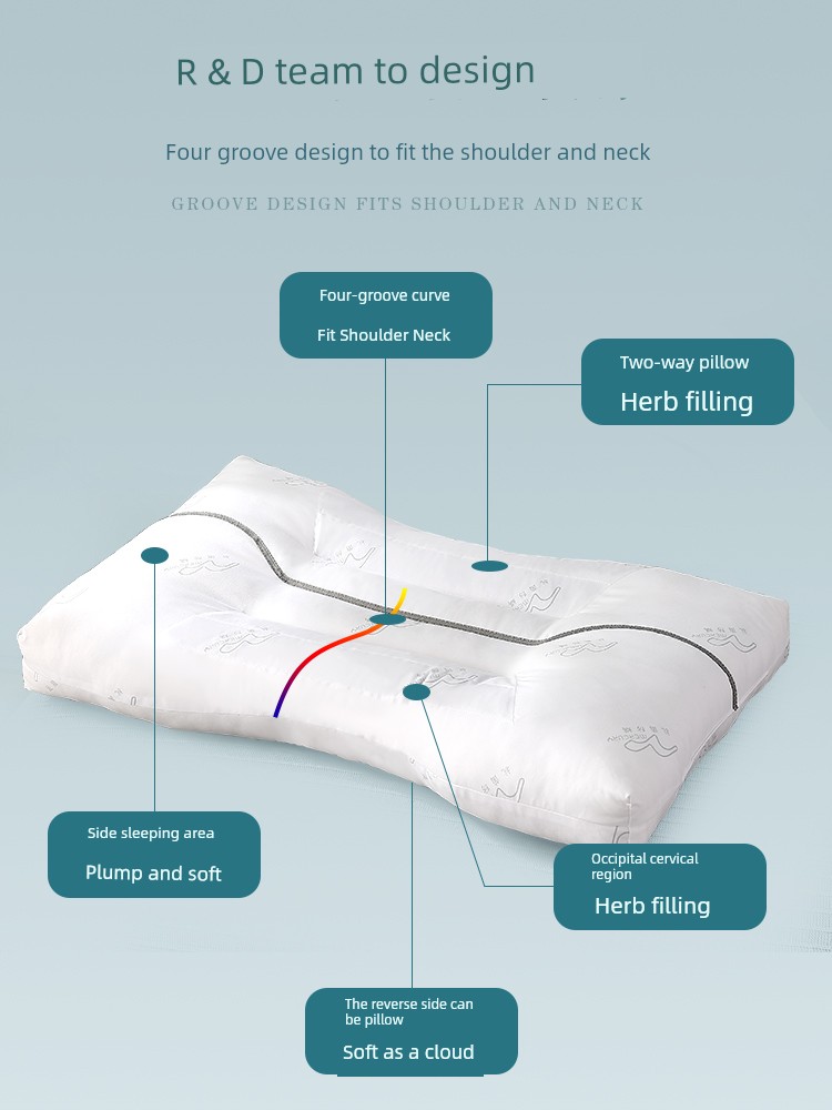 Mercury Home Textile Antibacterial Anti-Mite Herbal Bedding Ketsumeishi