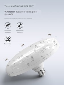Changhong Lighting Full-Spectrum Bedroom Eye-Protection Bulb Energy-Saving Lamp Living Room Main Light E27 Screw Base Hi