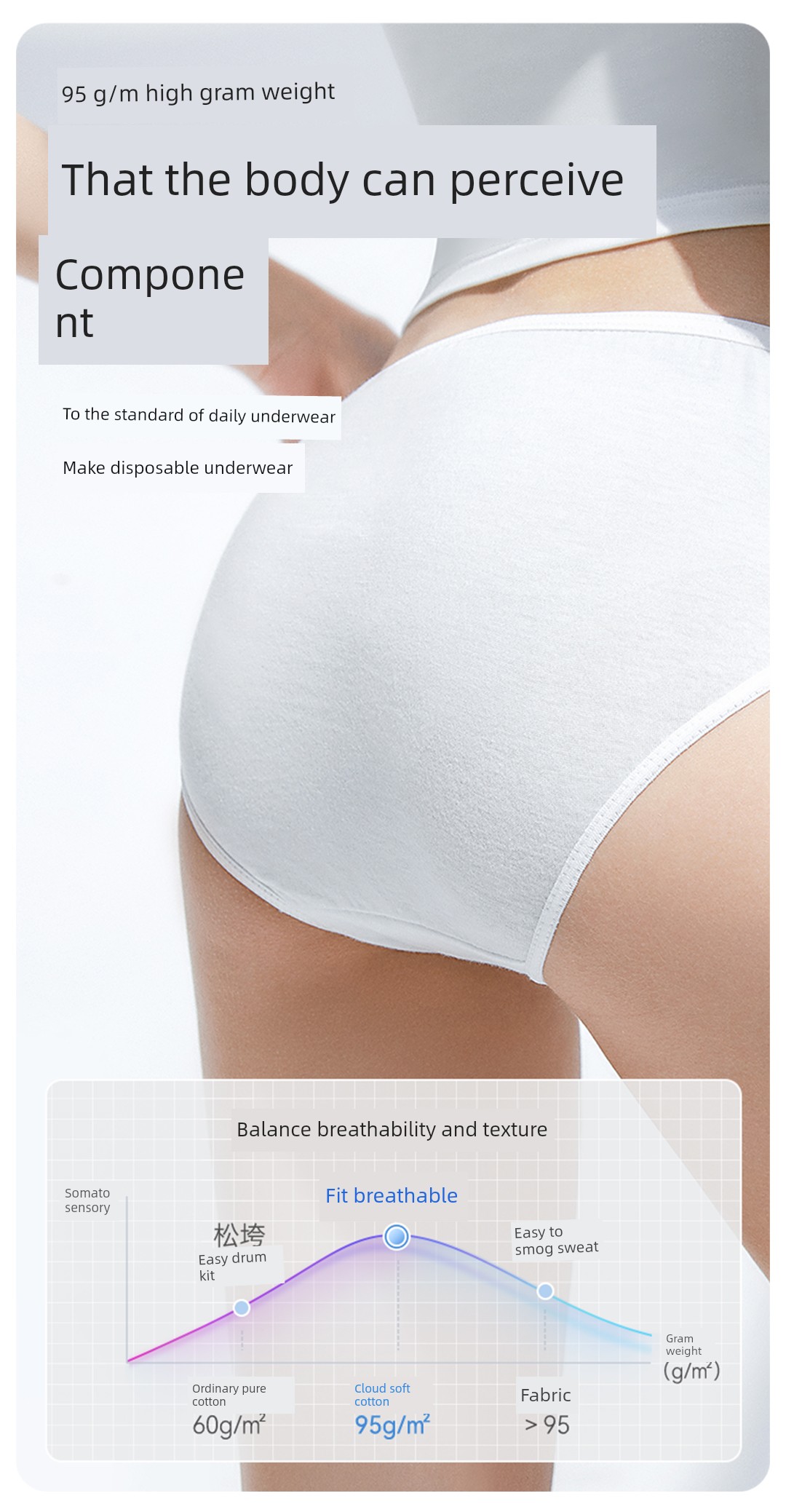 【Scroll down for Details and Discounts】Manxi Disposable Underwear for Women, Pure Cotton, Sterilized, Suitable for Pregnant Women, Postpartum, and Travel — 38