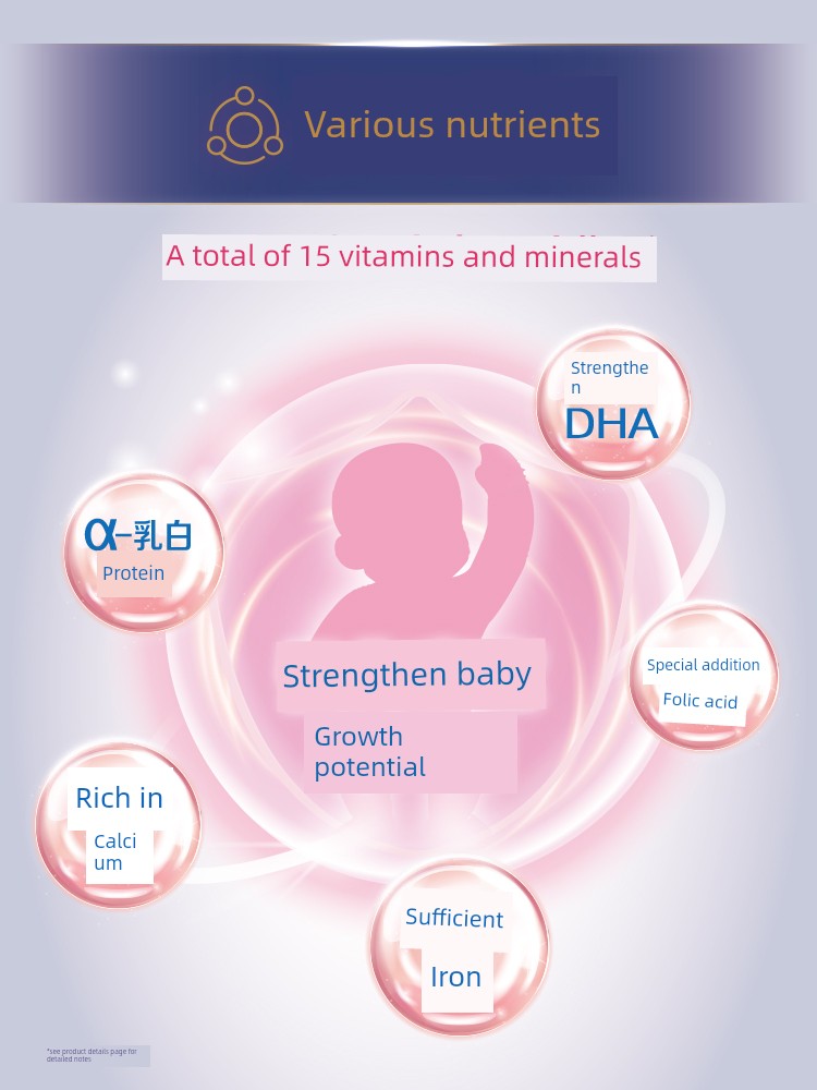 [Official Flagship Store] Feihe Xingyun Maternity Milk Powder for Early, Mid, and Late Pregnancy with Dha 700g*1 Can