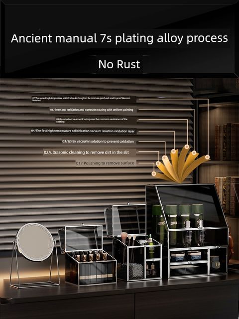 玻璃化妆品收纳盒桌面防尘高级感家用梳妆台护肤品口红收纳置物架